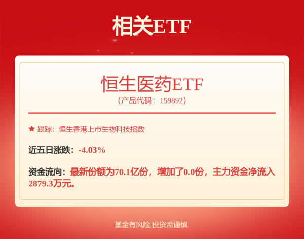 股票开户 重组胶原蛋白赛道捧出两位“首富”